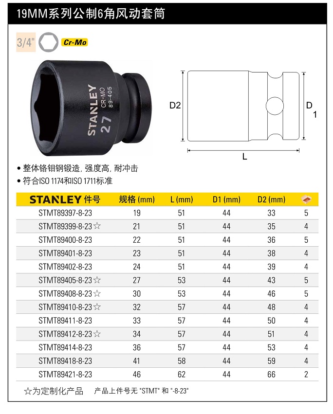 史丹利19mm系列公制6角風動套筒34mm.jpg